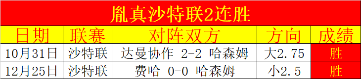 乐竞体育,资讯,乐竞体育官网,乐竞体育官网,乐竞体育直播,体育赛事直播,足球直播