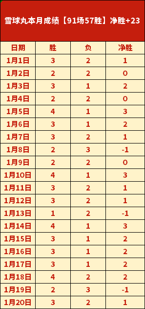 切尔西前锋,福法纳可能,租借加盟并,乐竞体育官网,乐竞体育直播,体育赛事直播,足球直播
