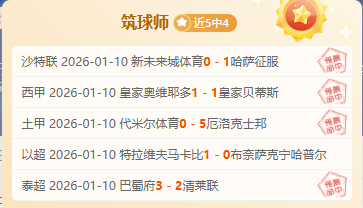 澳超焦点战,西部联对阵,奥克兰,乐竞体育官网,乐竞体育直播,体育赛事直播,足球直播