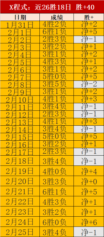 阿布扎比网,球公开赛就,国旗标识错,乐竞体育官网,乐竞体育直播,体育赛事直播,足球直播