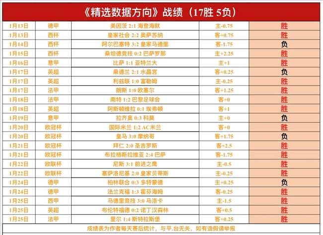 阿布扎比网,球公开赛就,国旗标识错,乐竞体育官网,乐竞体育直播,体育赛事直播,足球直播