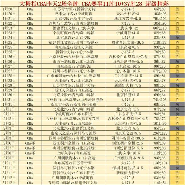 希腊网球联,合杯首战取,西班牙队晋,乐竞体育官网,乐竞体育直播,体育赛事直播,足球直播