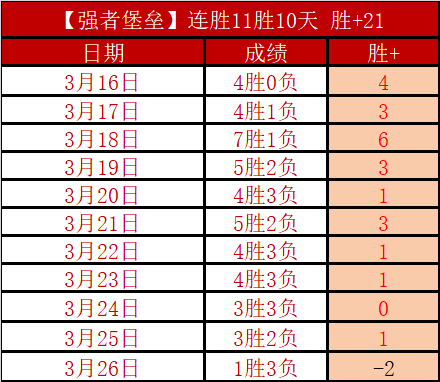 大乐透期号,专家推荐,马奎尔质合,乐竞体育官网,乐竞体育直播,体育赛事直播,足球直播