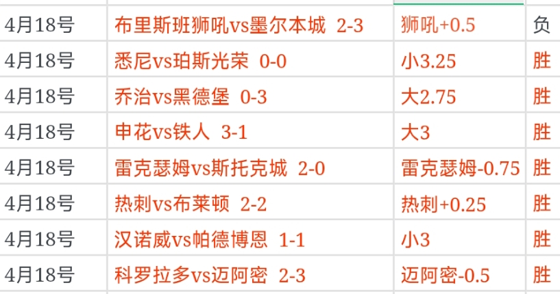 德甲,弗赖堡角球,反击,乐竞体育官网,乐竞体育直播,体育赛事直播,足球直播