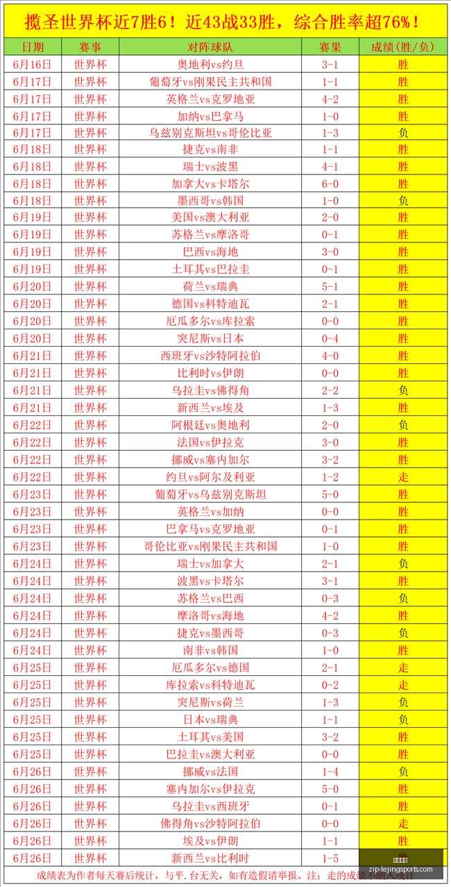 连战两日三,胜两负,飞翼主场挑,乐竞体育官网,乐竞体育App,乐竞体育直播,乐竞体育互动,乐竞体育平台