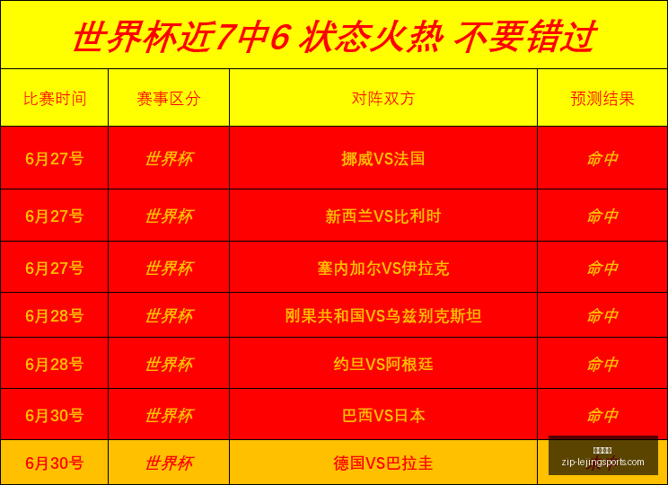 篮球赛事回,连续,场红盘,乐竞体育官网,乐竞体育App,乐竞体育直播,乐竞体育互动,乐竞体育平台