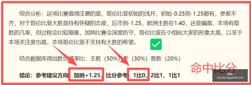 赛事连续双,场全红大赢,家还是小概,乐竞体育官网,乐竞体育App,乐竞体育直播,乐竞体育互动,乐竞体育平台