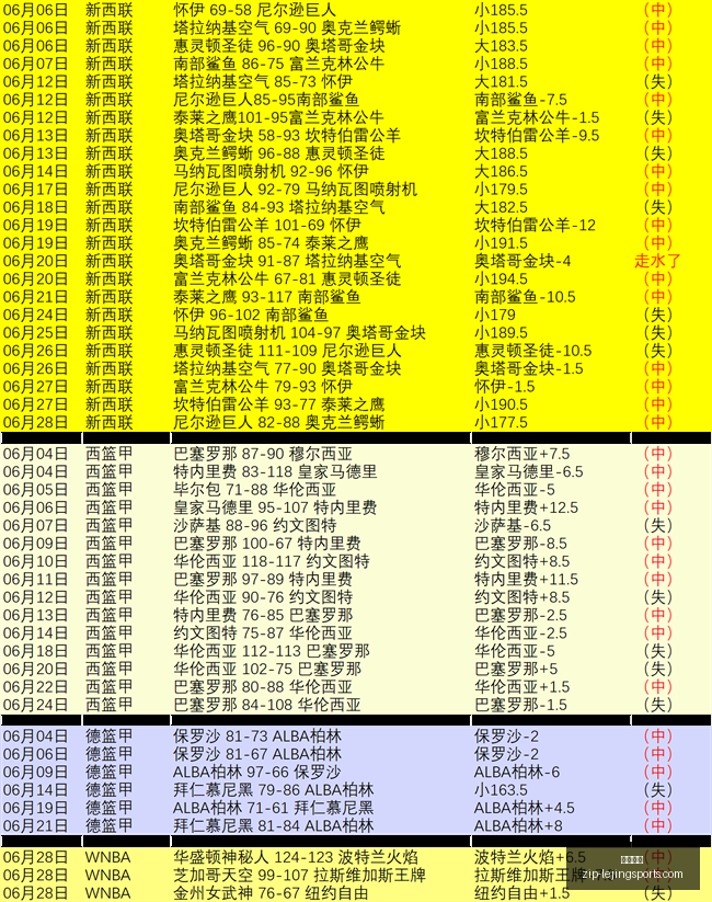 信心爆棚决,战时刻全力,出击,乐竞体育官网,乐竞体育App,乐竞体育直播,乐竞体育互动,乐竞体育平台