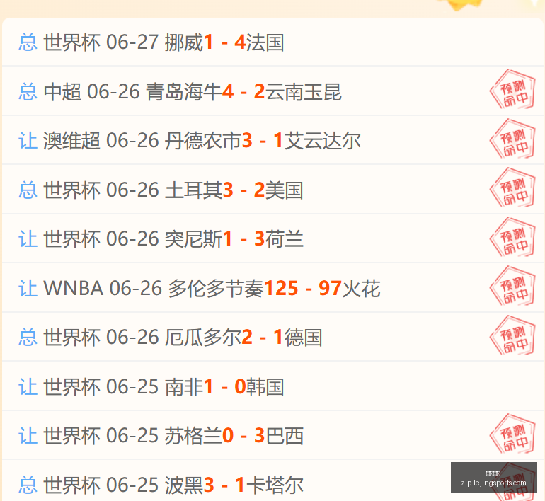 版信心攻略,尼克斯冲稳,单解析,乐竞体育官网,乐竞体育App,乐竞体育直播,乐竞体育互动,乐竞体育平台