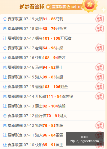 乐竞体育乐,竞体育官网,数据冲到,乐竞体育官网,乐竞体育App,乐竞体育直播,乐竞体育互动,乐竞体育平台