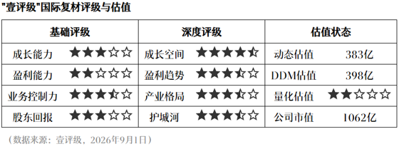 虎牙直播节,电竞新节目,引关注,乐竞体育官网,乐竞体育App,乐竞体育直播,乐竞体育互动,乐竞体育平台