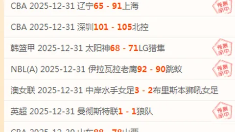 霍伊伦德奥纳纳表现引争议，利物浦名宿批：曼联6人拖累球队