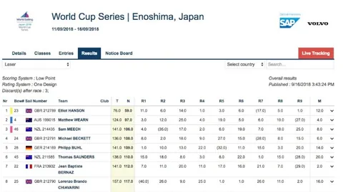 尼斯激战摩纳哥，法甲焦点对决，实时比分揭晓！