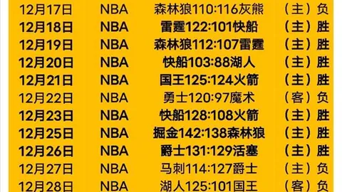 NBA分析：热火对活塞比赛解读，专家大乐透期号质合推荐