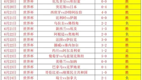 连战两日三胜两负，飞翼主场挑战西部领头羊秘籍