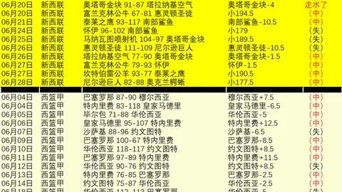 信心爆棚决战时刻全力出击