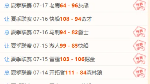 乐竞体育乐竞体育官网数据冲到033807引发关注