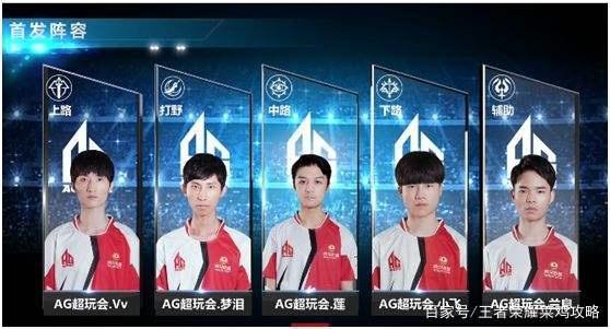 手後防線的